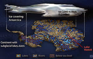 subglacial lakes antarctica