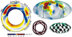 earth mantle