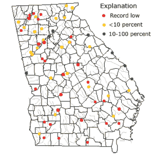 georgia river levels