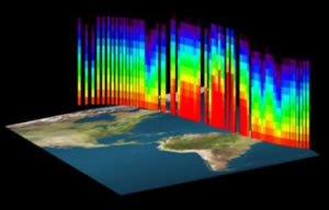 satellite water vapor