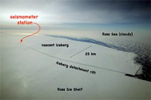 ross Ice shelf